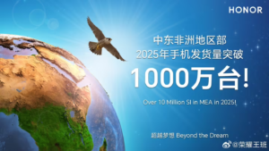 荣耀中东非洲地区2025年手机发货量突破1000万台 孟加拉国现代化工厂开工
