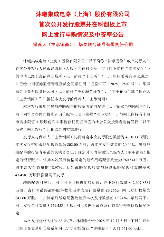 沐曦股份科创板IPO申购结果