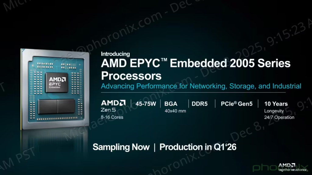 AMD EPYC Embedded 2005系列嵌入式处理器