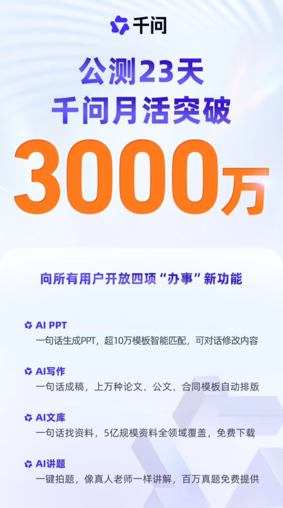 千问App公测23天月活破3000万