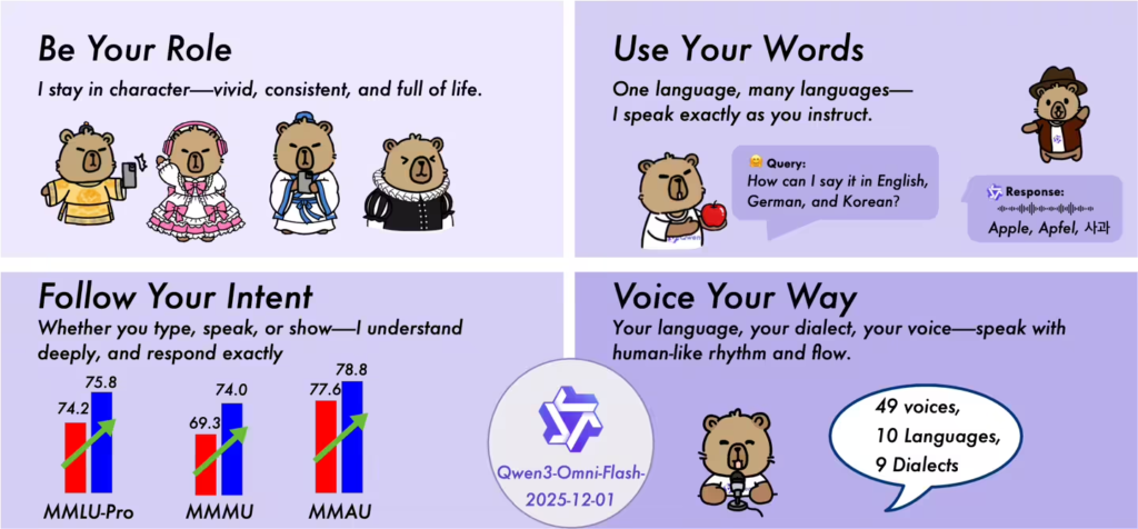 Qwen3-Omni-Flash全模态大模型