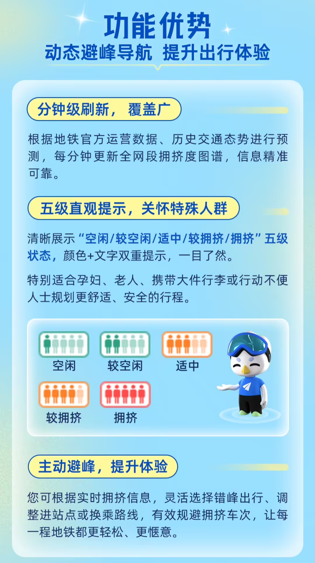 高德地图上线地铁拥挤度导航功能