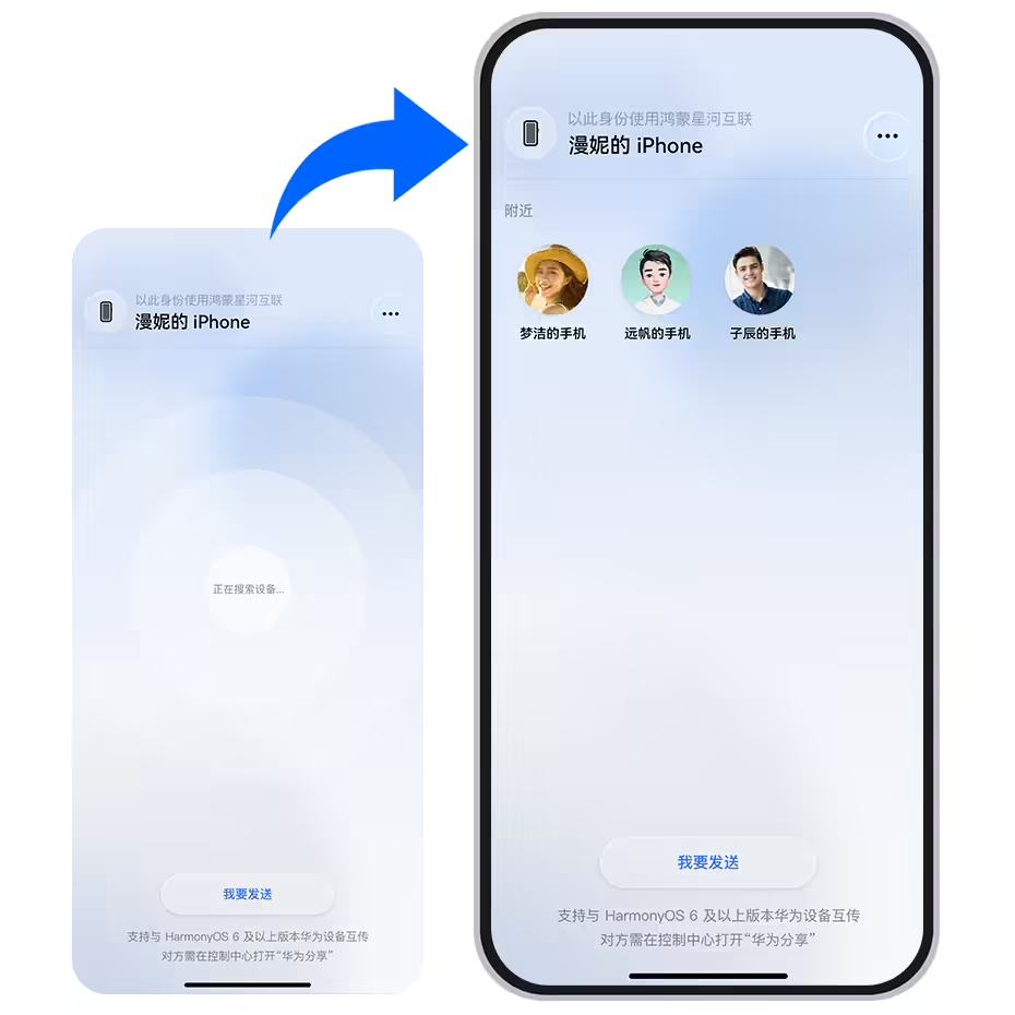 鸿蒙HarmonyOS 6与苹果iOS系统跨平台互通支持文档