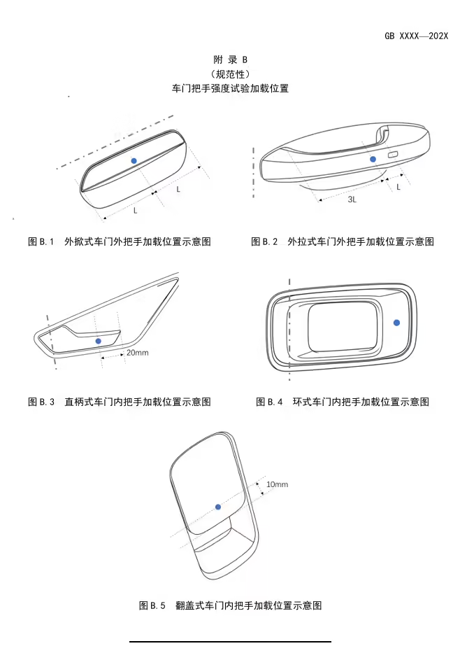 《汽车车门把手安全技术要求》