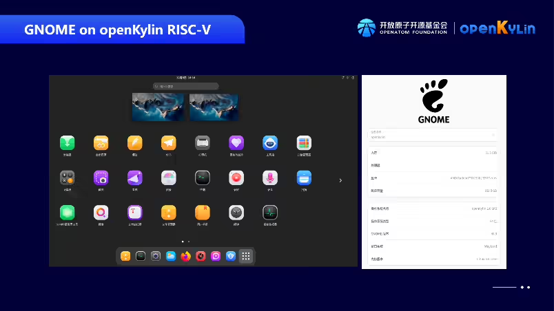 GNOME桌面环境成功登陆openKylin RISC-V平台