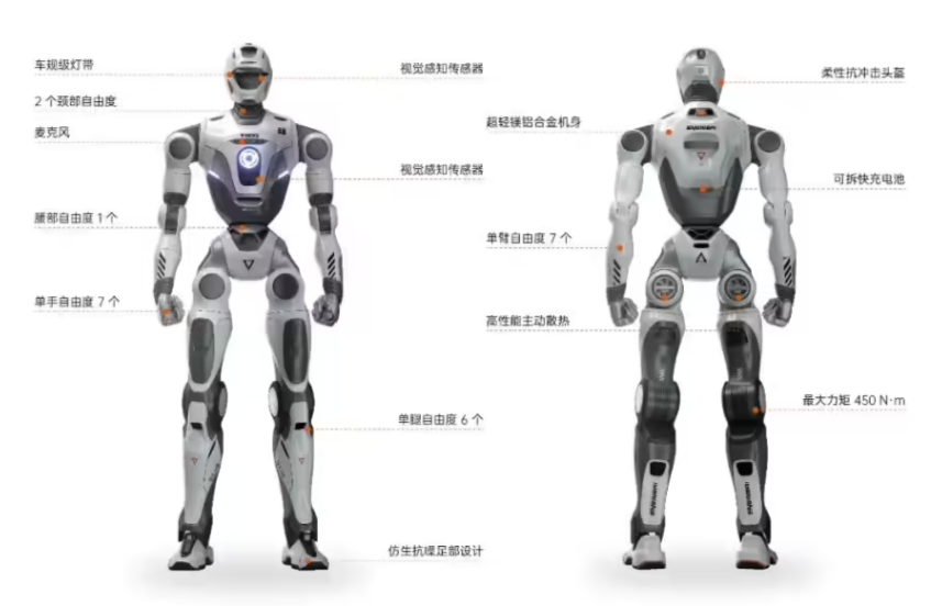 众擎T800人形机器人