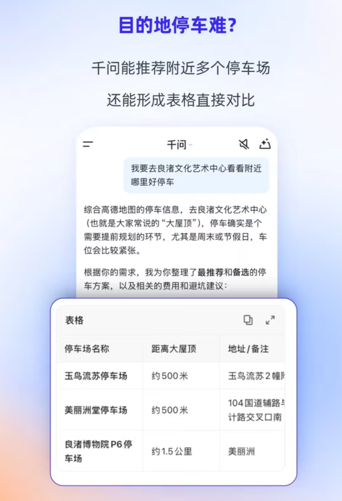 阿里千问App接入高德地图