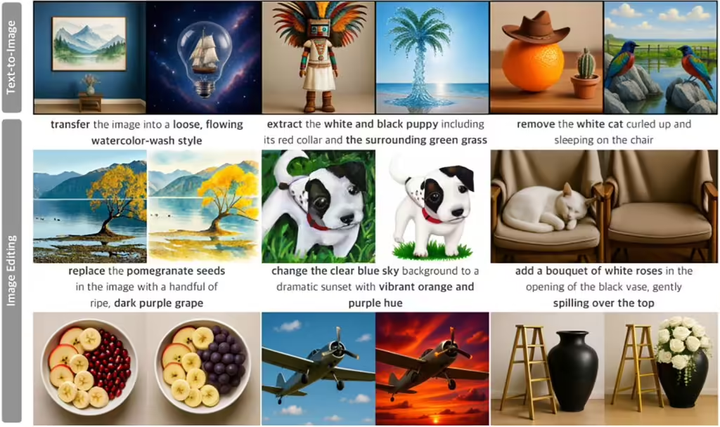 UniGen-1.5文本转图像生成及图像编辑功能示例