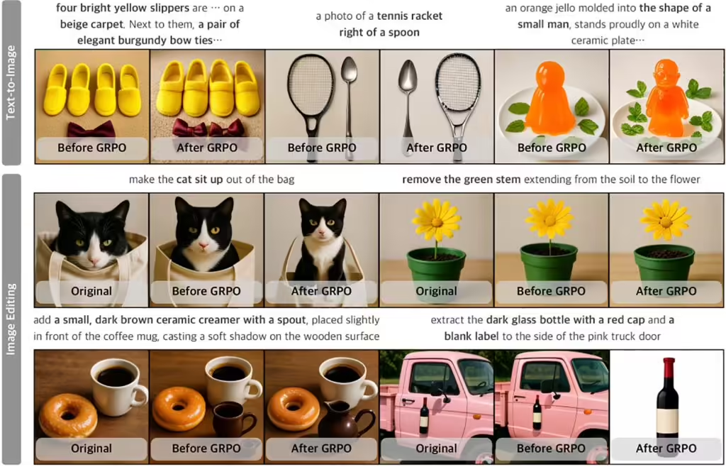 UniGen-1.5文本转图像生成及图像编辑功能示例