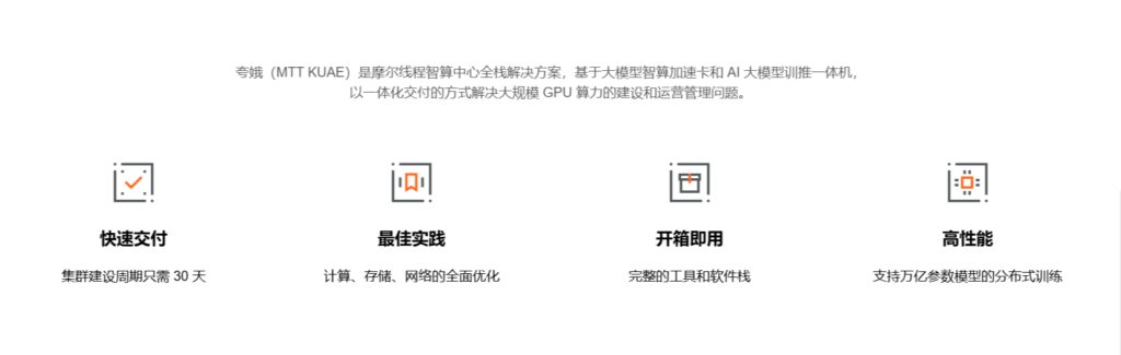 摩尔线程夸娥万卡集群