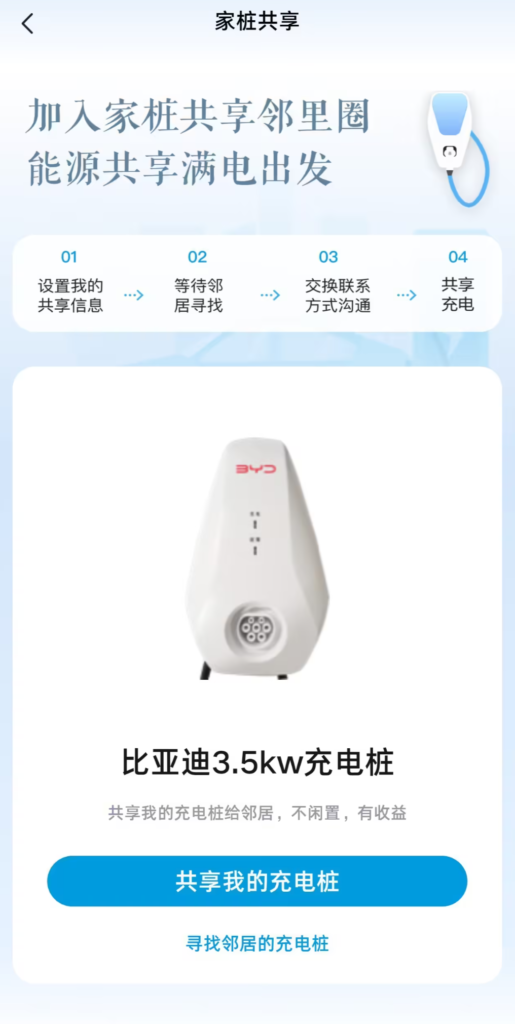 比亚迪推出家庭充电桩共享服务，构建社区“邻里互助”新模式