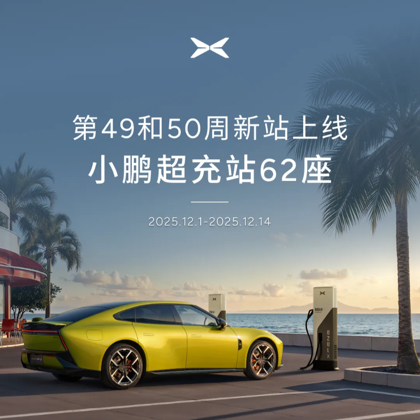 小鹏汽车两周内新增62座自营超充站，自营充电站总数已超2970座