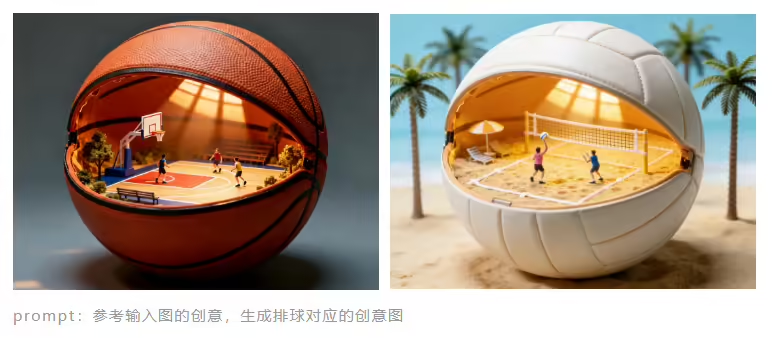 豆包图像创作模型Seedream 4.5