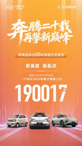 一汽奔腾2025年销量突破19万辆 创20年来历史新高​