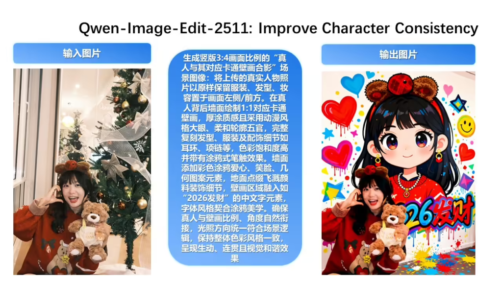 阿里通义Qwen-Image-Edit-2511开源修图模型