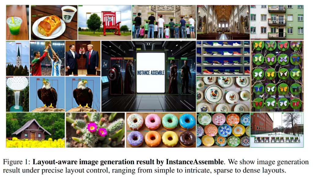 小红书与复旦大学联合发布InstanceAssemble