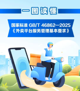 市场监管总局发布外卖平台管理国家标准，明确“四个聚焦”治理方向​