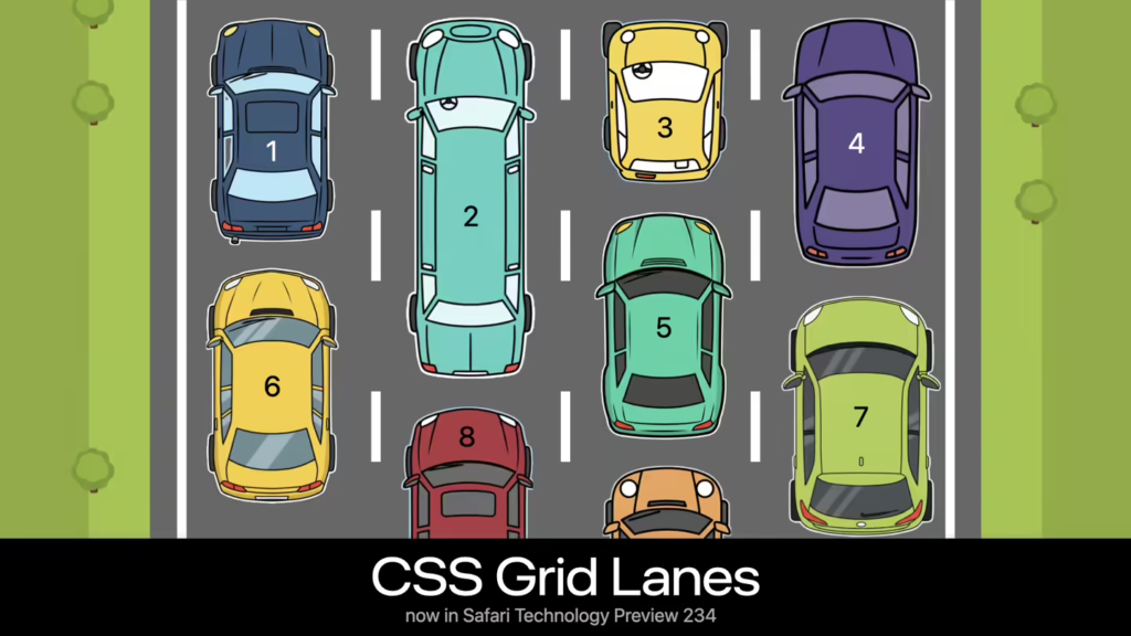 WebKit引入CSS Grid Lanes