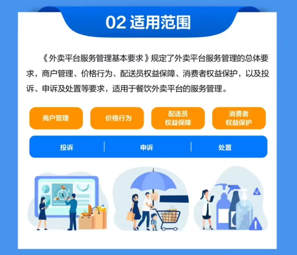 《外卖平台服务管理基本要求》