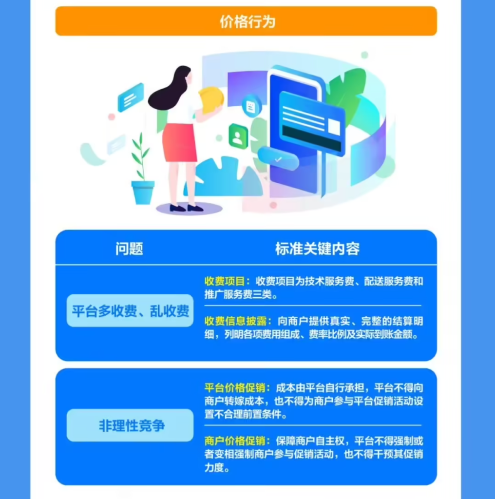 《外卖平台服务管理基本要求》