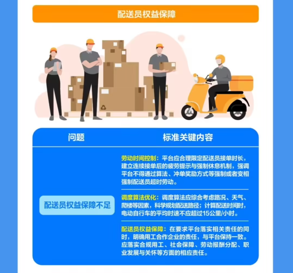 《外卖平台服务管理基本要求》