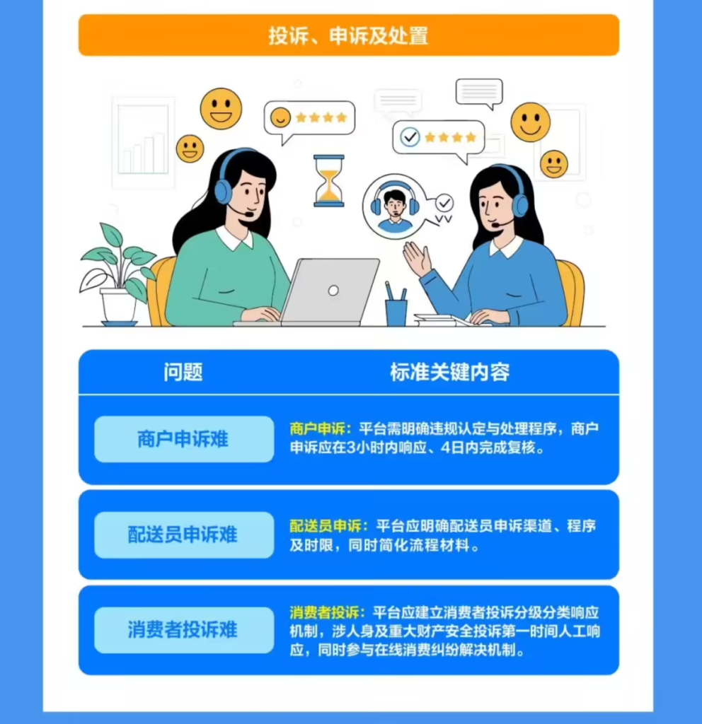 《外卖平台服务管理基本要求》