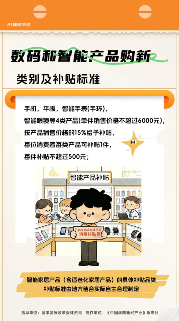 一图读懂2026年“两新”政策——消费品以旧换新