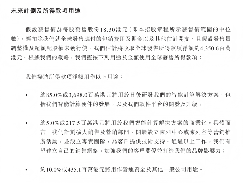 壁仞科技招股书