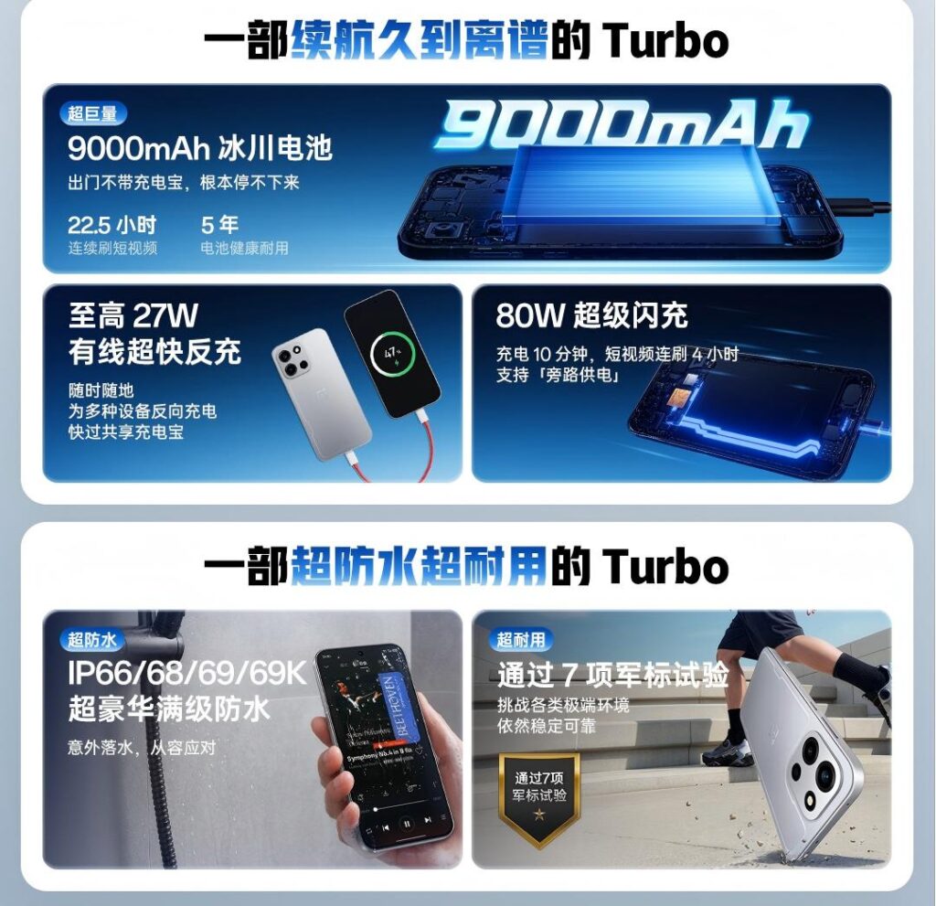 一加Turbo 6系列