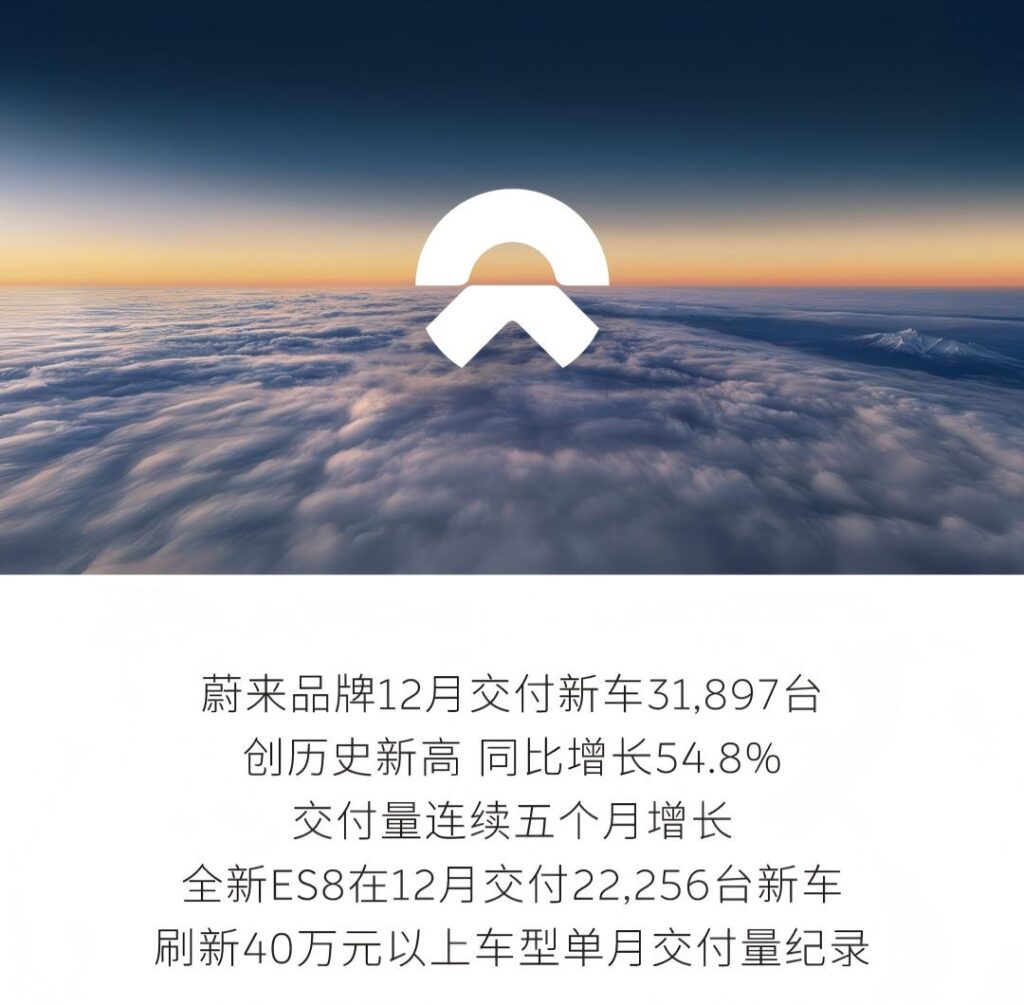 蔚来品牌2025年交付量