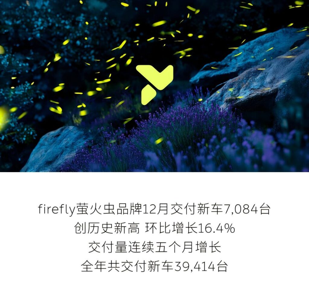 萤火虫品牌2025年交付量