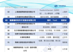 福昕软件获评“2025中国互联网综合实力前百家企业”