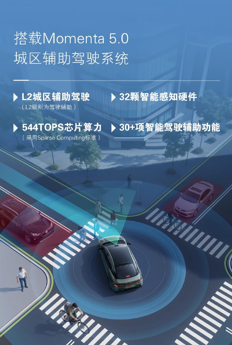 一汽丰田bZ3智享家