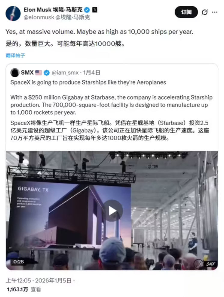 SpaceX计划年产1万枚星舰飞船