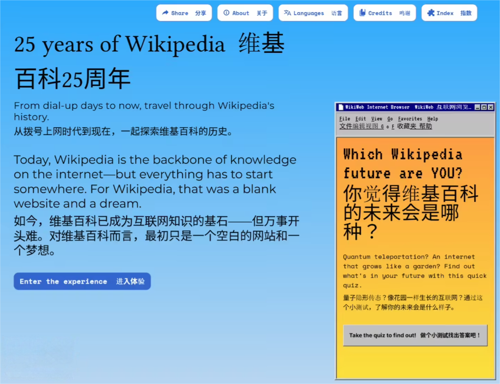 维基百科25周年