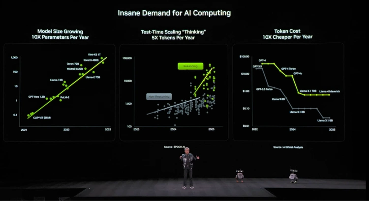 英伟达Rubin架构