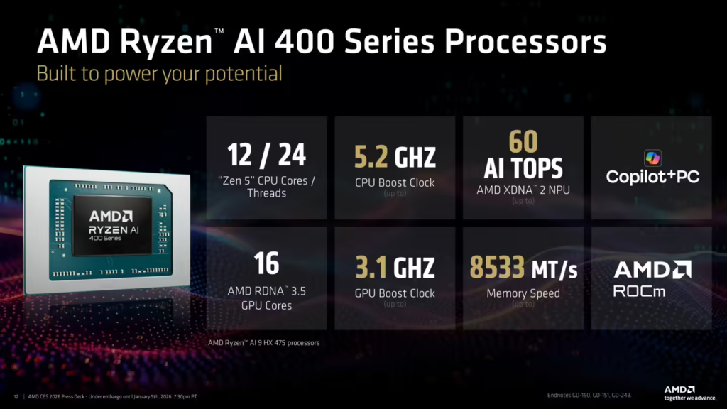 AMD锐龙 AI 400