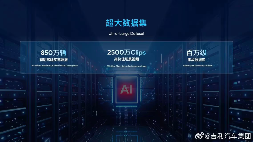 千里智驾与吉利汽车推出G-ASD智能驾驶品牌
