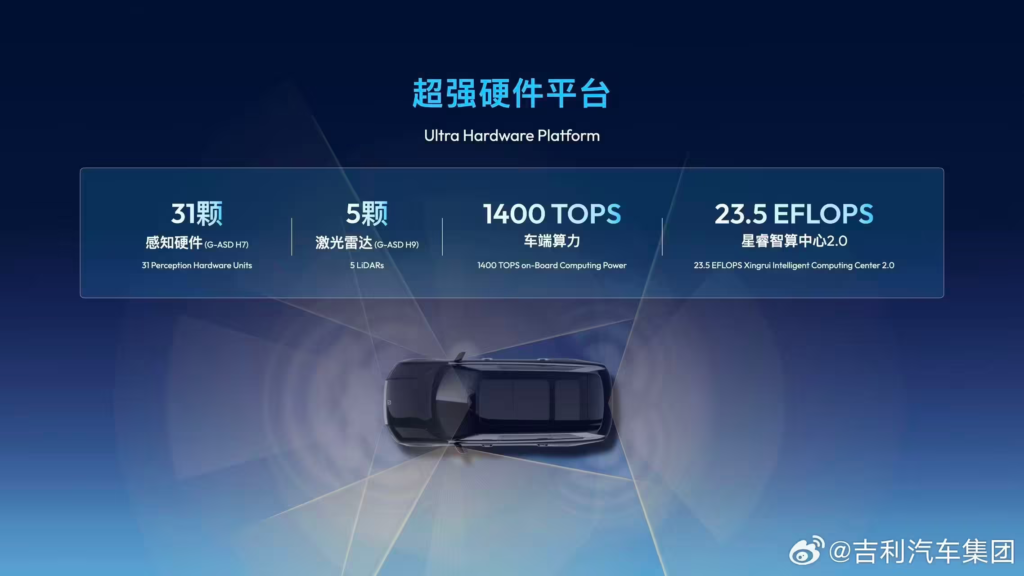 千里智驾与吉利汽车推出G-ASD智能驾驶品牌