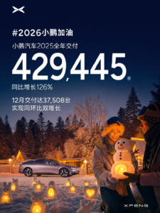 小鹏汽车2025年交付量突破42.9万辆，海外市场增长近一倍