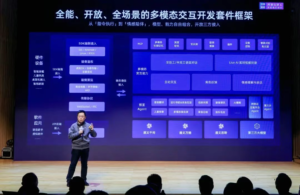 阿里云发布多模态交互开发套件 集成通义系列大模型