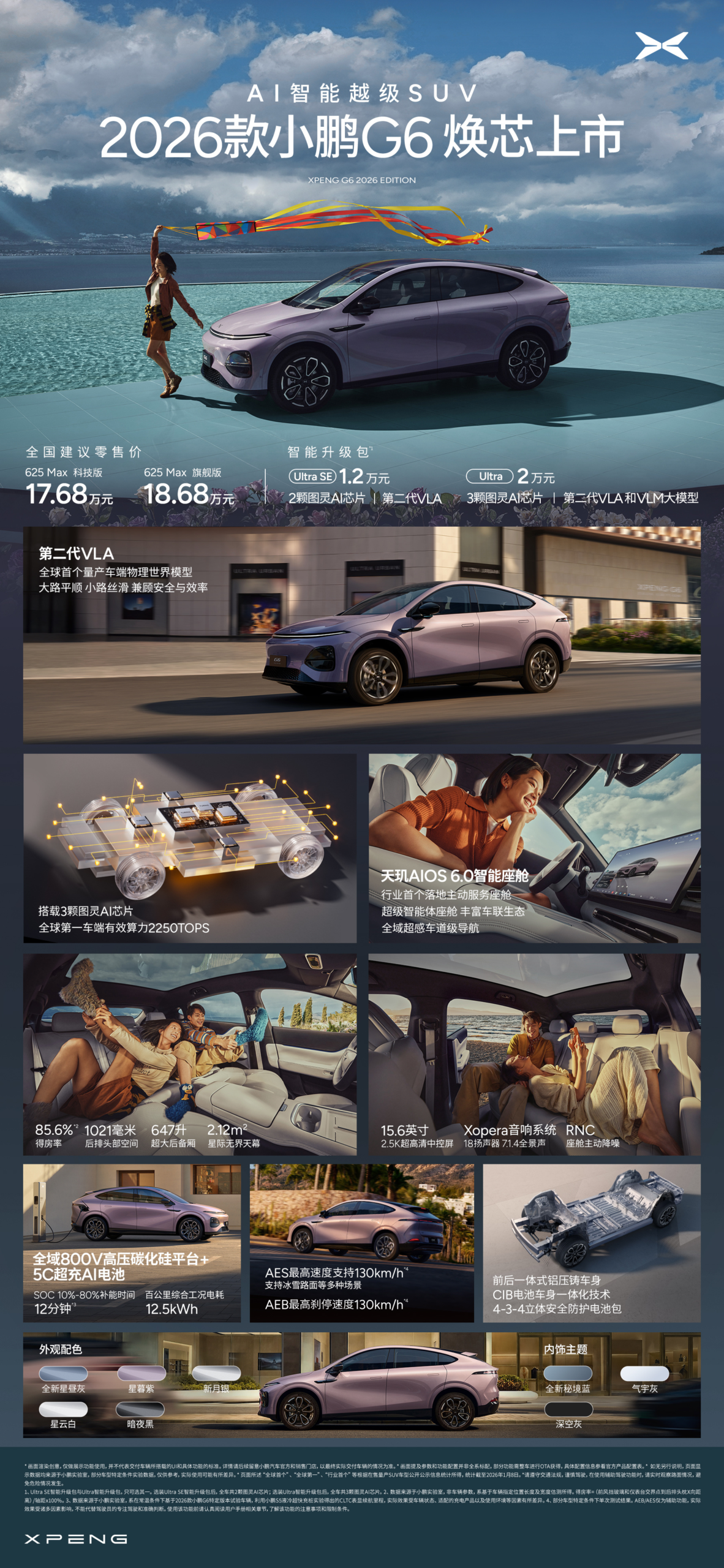 2026款G6纯电轿跑SUV