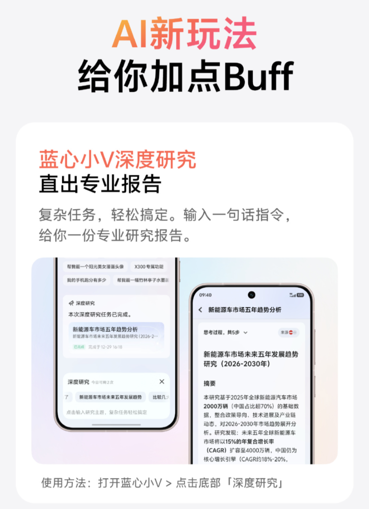 OriginOS 6一月更新计划