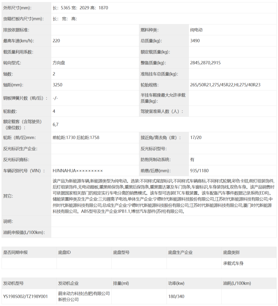 蔚来ES9工信部申报