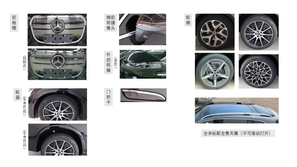 北京奔驰纯电GLC国产版申报信息