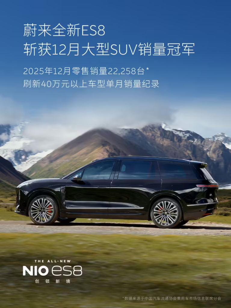 蔚来全新ES8 12月零售销量22258台 刷新40万元以上车型月销纪录