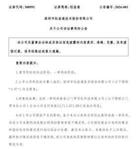 罗马仕拖欠供应商创益通货款被法院判决支付1271万元