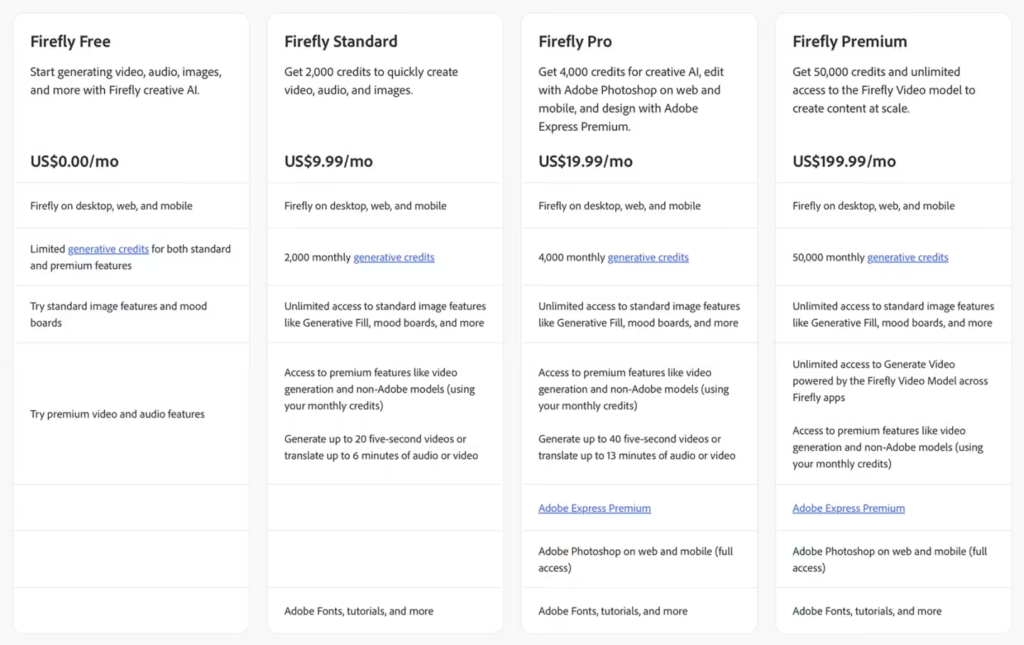 Adobe推出Firefly GPT-Image 1.5模型 集成OpenAI技术支持