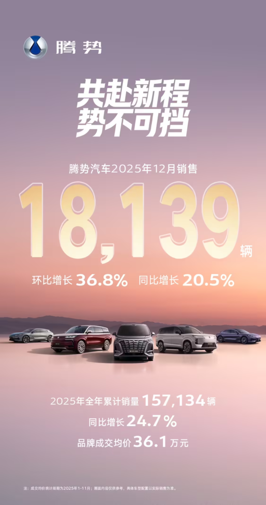 腾势汽车2025年销量突破15.7万辆