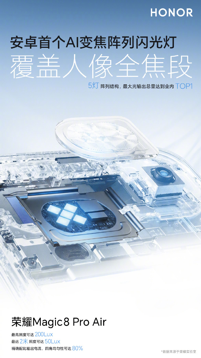 荣耀Magic8 Pro Air